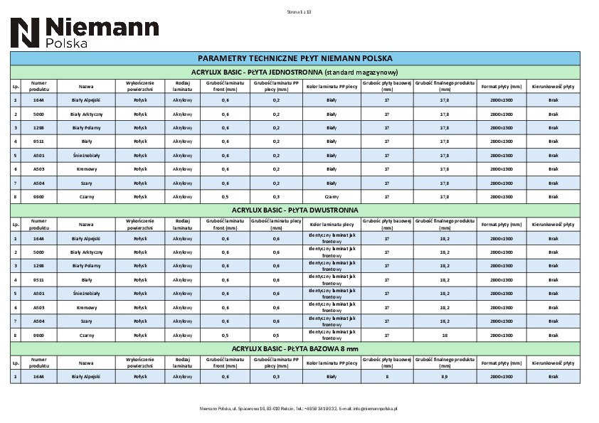 1-PARAMETRY-TECHNICZNE.pdf